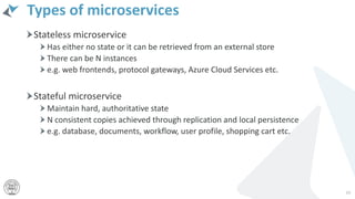 Types of microservices
Stateless microservice
Has either no state or it can be retrieved from an external store
There can be N instances
e.g. web frontends, protocol gateways, Azure Cloud Services etc.
Stateful microservice
Maintain hard, authoritative state
N consistent copies achieved through replication and local persistence
e.g. database, documents, workflow, user profile, shopping cart etc.
69
 