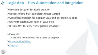 Logic App – Easy Automation and Integration
No code designer for rapid creation
Dozens of pre-built templates to get started
Out of box support for popular SaaS and on-premises apps
Use with custom API apps of your own
Biztalk APIs for expert integration scenarios
Example:
Create a tweet when a file is saved to Dropbox
Introduction Video
Tutorial
 