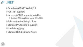 .NET
Based on ASP.NET Web API 2
Full .NET support
Intercept CRUD requests to tables
Custom APIs available using Web API 2
Fully customizable logic flow
Standard VS tooling & support
Local debugging
Standard MS Deploy to Azure
 