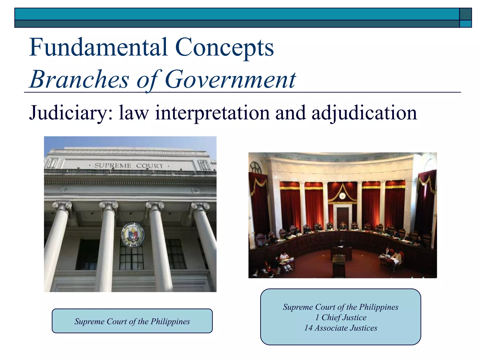 Fundamental Concepts
Branches of Government
Judiciary: law interpretation and adjudication
Supreme Court of the Philippines
Supreme Court of the Philippines
1 Chief Justice
14 Associate Justices
 