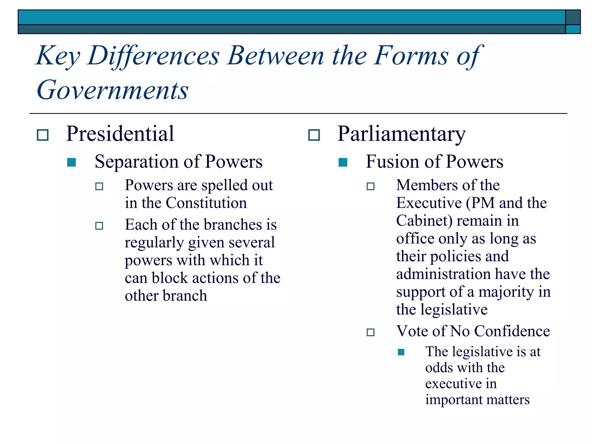 Key Differences Between the Forms of
Governments
 Presidential
 Separation of Powers
 Powers are spelled out
in the Constitution
 Each of the branches is
regularly given several
powers with which it
can block actions of the
other branch
 Parliamentary
 Fusion of Powers
 Members of the
Executive (PM and the
Cabinet) remain in
office only as long as
their policies and
administration have the
support of a majority in
the legislative
 Vote of No Confidence
 The legislative is at
odds with the
executive in
important matters
 