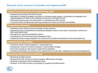 Laying the groundwork and addressing gaps
• Initiating and launching of the NAP process
• Stocktaking: identifying available information on climate change impacts, vulnerability and adaptation and
assessing gaps and needs of the enabling environment for the NAP process
• Addressing capacity gaps and weaknesses in undertaking the NAP process
• Comprehensively and iteratively assessing development needs and climate vulnerabilities
Preparatory Elements
• Analysing current climate and future climate change scenarios
• Assessing climate vulnerabilities and identifying adaptation options at the sector, subnational, national and
other appropriate levels
• Reviewing and appraising adaptation options
• Compiling and communicating national adaptation plans
• Integrating climate change adaptation into national and subnational development and sectoral planning
Implementation Strategy
• Prioritizing climate change adaptation in national planning
• Developing a (long-term) national adaptation implementation strategy
• Enhancing capacity for planning and implementing adaptation
• Promoting coordination and synergy at the regional level and with other multilateral environmental agreements
Reporting, Monitoring and Review
• Monitoring the NAP process
• Reviewing the NAP process to assess progress, effectiveness and gaps
• Iteratively updating the national adaptation plans
• Outreach on the NAP process and reporting on progress and effectiveness
Elements of the process to formulate and implement NAP
 