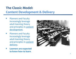 The Classic Model:
Content Development & Delivery
Planners and Faculty
increasingly leverage
adult learning theory
and principles in content
development.
Planners and Faculty
increasingly leverage
adult learning theory
and principles in content
delivery.
Learners are expected
to know how to learn.
2

 