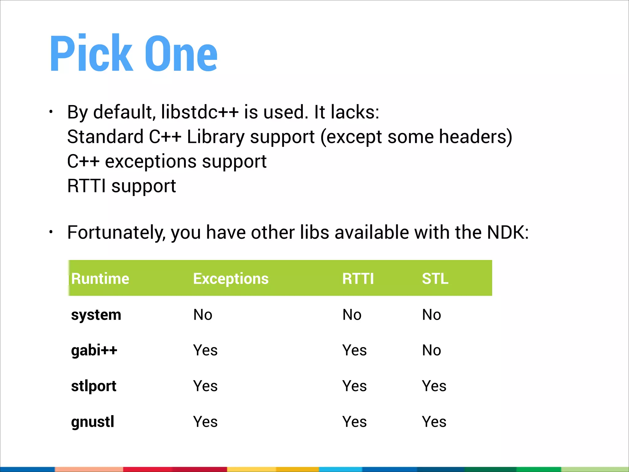 Pick One
•

By default, libstdc++ is used. It lacks:  
Standard C++ Library support (except some headers) 
C++ exceptions support 
RTTI support

•

Fortunately, you have other libs available with the NDK:
Runtime

Exceptions

RTTI

STL

system

No

No

No

gabi++

Yes

Yes

No

stlport

Yes

Yes

Yes

gnustl

Yes

Yes

Yes

 