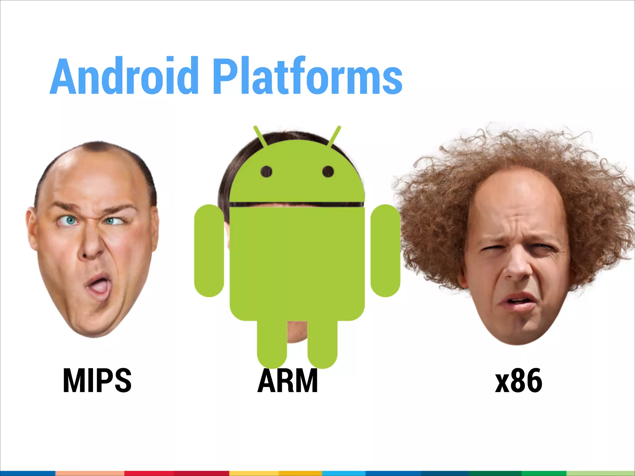 Android Platforms

MIPS

ARM

x86

 