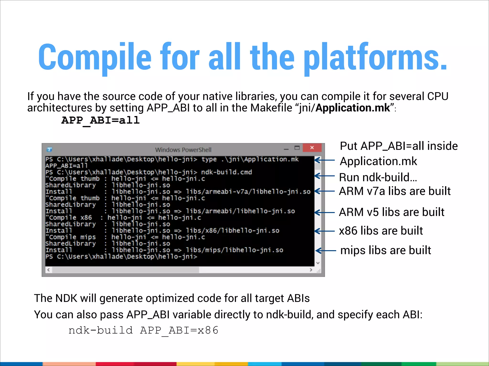 Compile for all the platforms.
If you have the source code of your native libraries, you can compile it for several CPU
architectures by setting APP_ABI to all in the Makefile “jni/Application.mk”:!

APP_ABI=all

Put APP_ABI=all inside
Application.mk
Run ndk-build…
ARM v7a libs are built
ARM v5 libs are built
x86 libs are built
mips libs are built

The NDK will generate optimized code for all target ABIs
You can also pass APP_ABI variable directly to ndk-build, and specify each ABI:

ndk-build APP_ABI=x86

 