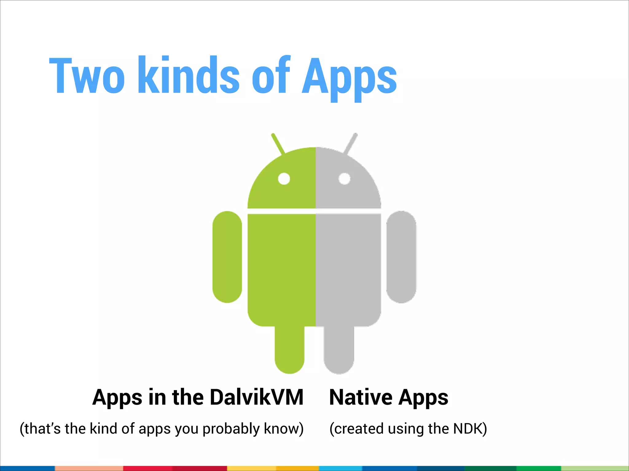 Two kinds of Apps

Apps in the DalvikVM
(that’s the kind of apps you probably know)

Native Apps
(created using the NDK)

 
