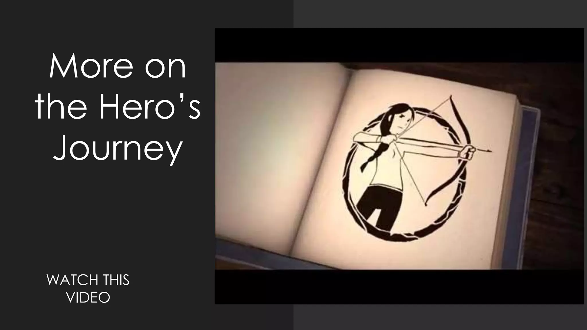 More on
the Hero’s
Journey
WATCH THIS
VIDEO
 