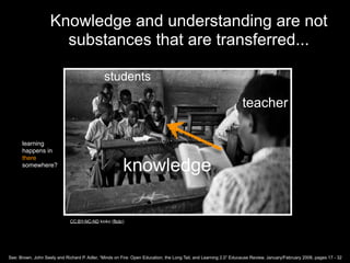 Knowledge and understanding are not
                      substances that are transferred...

                                              students

                                                                                                                  teacher

      learning
      happens in
      there
      somewhere?
                                                       knowledge

                              CC:BY-NC-ND kioko (flickr)




See: Brown, John Seely and Richard P. Adler, “Minds on Fire: Open Education, the Long Tail, and Learning 2.0” Educause Review, January/February 2008, pages 17 - 32
 