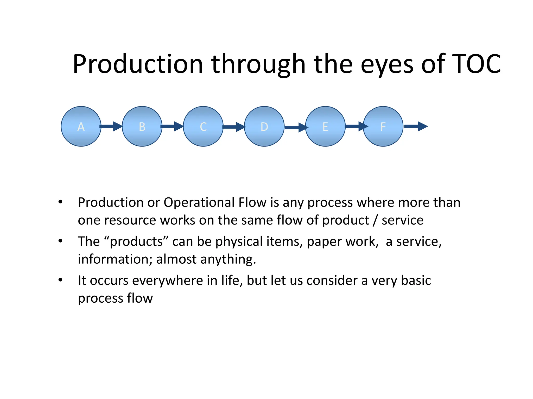Production through the eyes of TOC
• Production or Operational Flow is any process where more than
one resource works on the same flow of product / service
• The “products” can be physical items, paper work, a service,
information; almost anything.
• It occurs everywhere in life, but let us consider a very basic
process flow
A B C D E F
 