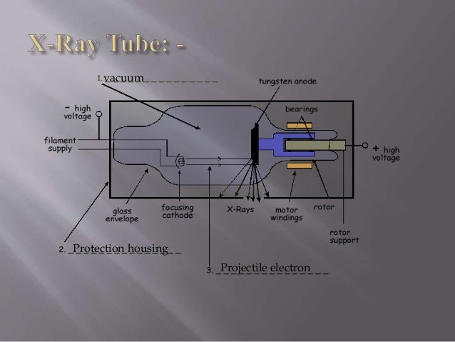 X Ray Machine Diagram
