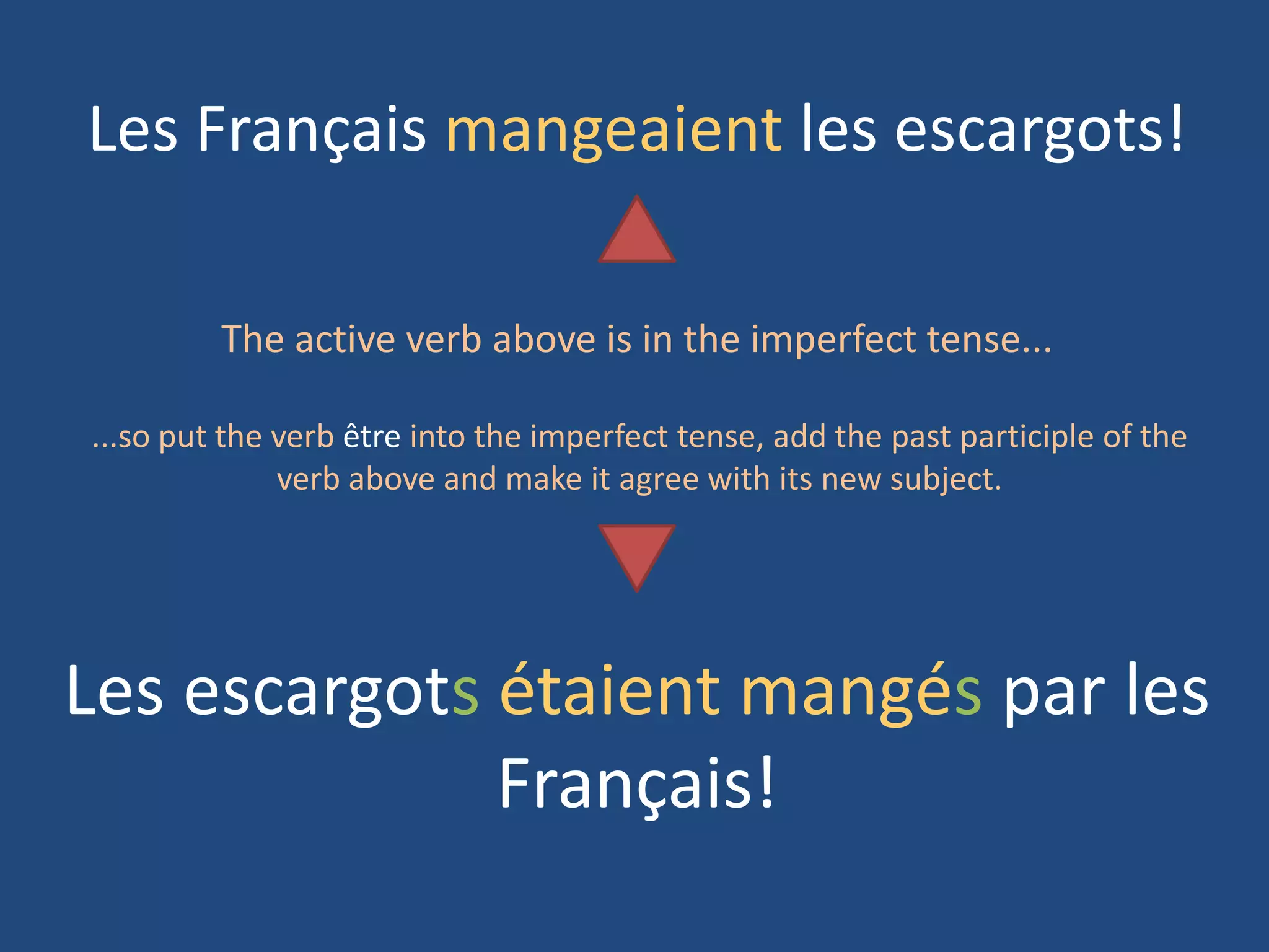 Les Français mangeaient les escargots!

         The active verb above is in the imperfect tense...

...so put the verb être into the imperfect tense, add the past participle of the
              verb above and make it agree with its new subject.




Les escargots étaient mangés par les
              Français!
 