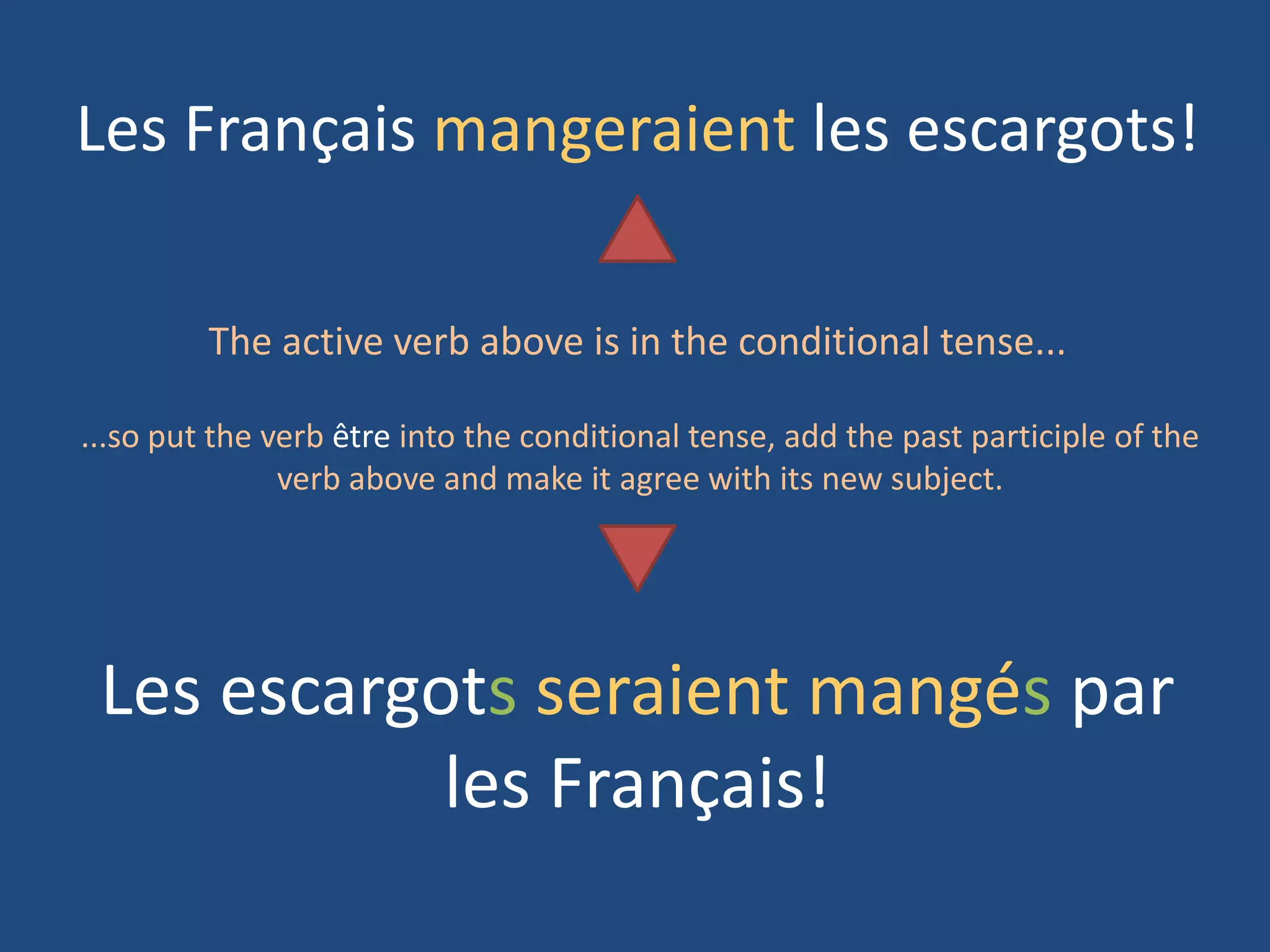 Les Français mangeraient les escargots!

         The active verb above is in the conditional tense...

...so put the verb être into the conditional tense, add the past participle of the
               verb above and make it agree with its new subject.




 Les escargots seraient mangés par
            les Français!
 
