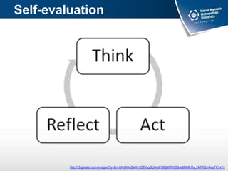 Self-evaluation
http://t3.gstatic.com/images?q=tbn:ANd9GcSaWmOZkhqGUAotF068jMR1003Je6MNFOy_rIbPR2m4csFK1x7q
 