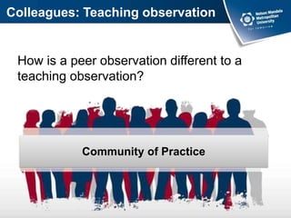 Colleagues: Teaching observation
How is a peer observation different to a
teaching observation?
z
Community of Practice
 