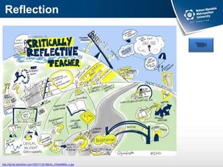 Reflection
http://farm8.staticflickr.com/7087/7132198243_376a498f6e_o.jpg
 