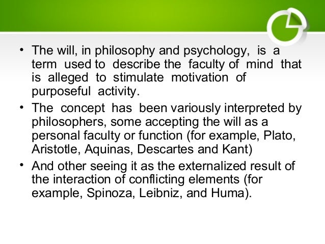 philosophy what it means to be human Quizlet provides term:philosophy human nature = what it means to be human activities, flashcards and games start learning today for free. philosophy what it means to be human Quizlet provides term:philosophy human nature = what it means to be human activities, flashcards and games start learning today for free.