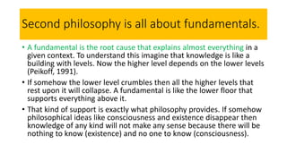 Introduction to the Philosophy of the Human Person Q1 L1 W1.pptx