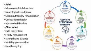 • Adult
• Musculoskeletal disorders
• Neurological conditions
• Cardiopulmonary rehabilitation
• Occupational health
• Injury rehabilitation
• Older Adult
• Falls prevention
• Frailty management
• Strength and balance
• Mobility preservation
• Healthy ageing
 