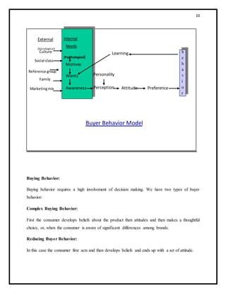 10
Buying Behavior:
Buying behavior requires a high involvement of decision making. We have two types of buyer
behavior:
Complex Buying Behavior:
First the consumer develops beliefs about the product then attitudes and then makes a thoughtful
choice, or, when the consumer is aware of significant differences among brands.
Reducing Buyer Behavior:
In this case the consumer first acts and then develops beliefs and ends up with a set of attitude.
Internal
(Psychological)
External
(Sociological)
Culture
Social class
Reference group
Family
Marketingmix
Needs
Motives
Wants
Awareness Perception Attitude Preference
b
e
h
a
v
i
o
r
Learning
Personality
Buyer Behavior Model
 