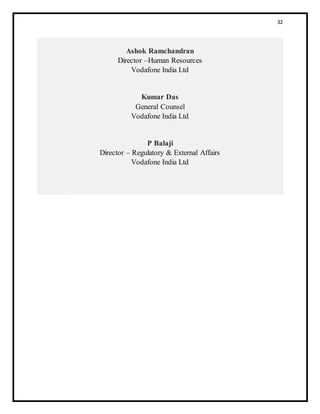 32
Ashok Ramchandran
Director –Human Resources
Vodafone India Ltd
Kumar Das
General Counsel
Vodafone India Ltd
P Balaji
Director – Regulatory & External Affairs
Vodafone India Ltd
 