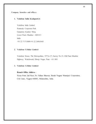 33
Company branches and offices:
1. Vodafone India headquarters
Vodafone India Limited
Peninsula Corporate Park
Ganpatrao Kadam Marg
Lower Parel, Mumbai - 400 013
India
+91 22 71715000+91 22 24963645
2. Vodafone Cellular Limited
Vodafone House, The Metropolitan, FP No 27, Survey No 21, Old Pune-Mumbai
Highway, Wakdewadi, Shivaji Nagar, Pune - 411 003
3. Vodafone Cellular Limited
Branch Office Address :
Nexus Point 2nd Floor, Nr. Vidhan Bhawan, Beside Nagpur Municipal Corporation,
Civil Lines, Nagpur-440001, Maharashtra, India.
 