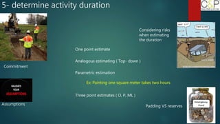 5- determine activity duration
Considering risks
when estimating
the duration
Commitment
Padding VS reservesAssumptions
One point estimate
Analogous estimating ( Top- down )
Three point estimates ( O, P, ML )
Ex: Painting one square meter takes two hours
Parametric estimation
 