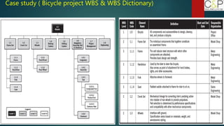 Case study ( Bicycle project WBS & WBS Dictionary)
 