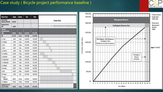 Case study ( Bicycle project performance baseline )
 