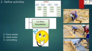 2- Define activities
1- Form works
2- steel works
3- concreting
 