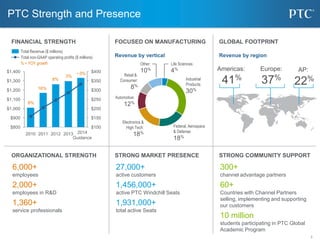 Ptc Customers PTC Channel Advantage Partner Program Overview | PPTX
