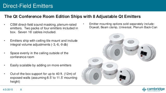 Conference Room Sound Masking Conference Room Sound Masking
