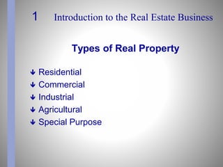Introduction to the real estate business ideas | PDF
