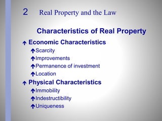 Introduction to the real estate business ideas