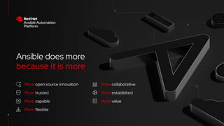 CONFIDENTIAL designator
V0000000
11
 