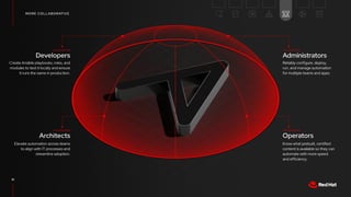 Organizational Analysis (SWOT)
STRENGTHS WEAKNESSES
OPPORTUNITIES THREATS
Strengths & Weaknesses are an internal view of the organization
Opportunities & Threats are an external view of the organization
16
 