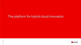 The platform for hybrid cloud innovation
19
 