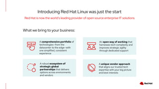 Introducing Red Hat Linux was just the start
Red Hat is now the world’s leading provider of open source enterprise IT solutions
A robust ecosystem of
strategic global
partnerships that delivers
options across environments
and vendors
An open way of working that
harnesses tech complexity and
improves strategic agility
through dedicated support
A comprehensive portfolio of
technologies—from the
datacenter to the edge—with
one simplified, consistent
experience
A unique vendor approach
that aligns our trusted tech
expertise with your big picture
and best interests
What we bring to your business:
 