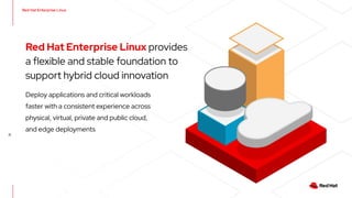 Red Hat Enterprise Linux
21
Red Hat Enterprise Linux provides
a flexible and stable foundation to
support hybrid cloud innovation
Deploy applications and critical workloads
faster with a consistent experience across
physical, virtual, private and public cloud,
and edge deployments
 