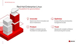 Red Hat Enterprise Linux
The platform for grand ambition
Red Hat Enterprise Linux
22
Increase efficiency and streamline
management at scale
Operate with complete confidence
and ensure long-term success
Spend more time on innovation and
less on maintenance
Establish a consistent security
foundation to scale applications
Innovate Optimize
Protect Trust
 