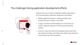 However, there are a number of challenges stopping organizations
from accelerating their application development and delivery:
▸ Building applications based on traditional programmatic
architectures (eg: monolithic, n-tier, ESB)
▸ “Legacy” processes and technologies are not conducive to a
modern application approach to offering cloud computing
benefits
▸ Lack of in-house time, skills and knowledge to stay on top of the
rate and pace of change, this hinders their ability to stay ahead and
innovate faster than their competition
28
The challenges facing application development efforts
 