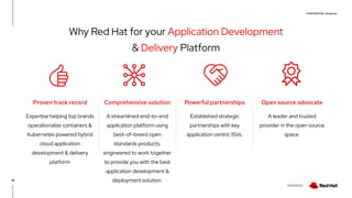 CONFIDENTIAL designator
V0000000
Why Red Hat for your Application Development
& Delivery Platform
30
A leader and trusted
provider in the open source
space.
Expertise helping top brands
operationalize containers &
Kubernetes powered hybrid
cloud application
development & delivery
platform
Proven track record Open source advocate
Established strategic
partnerships with key
application centric ISVs.
Powerful partnerships
A streamlined end-to-end
application platform using
best-of-breed open
standards products,
engineered to work together
to provide you with the best
application development &
deployment solution.
Comprehensive solution
 