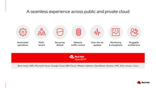 A seamless experience across public and private cloud
Automated
operations
Multi-
tenant
Network
traffic control
Over-the-air
updates
Bare metal, AWS, Microsoft Azure, Google Cloud, IBM Cloud, VMware vSphere, OpenStack, Nutanix, HPE, Dell, Lenovo, Cisco
Pluggable
architecture
Monitoring
& chargeback
Secure by
default
 