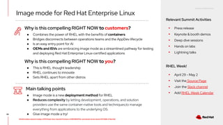 RED HAT CONFIDENTIAL
All information shared in today’s GTM Power Hour: Summit Preview is CONFIDENTIAL and should not be shared OUTSIDE of Red Hat
48
Why is this compelling RIGHT NOW to customers?
Main talking points
● Image mode is a new deployment method for RHEL
● Reduces complexity by letting development, operations, and solution
providers use the same container-native tools and techniques,to manage
everything from applications to the underlying OS.
● Give image mode a try!
● Combines the power of RHEL with the benefits of containers
● Bridges disconnects between operations teams and the AppDev lifecycle
● Is an easy entry point for AI
● OEMs and ISVs are embracing image mode as a streamlined pathway for testing
and deploying Red Hat Enterprise Linux-certified applications
Image mode for Red Hat Enterprise Linux
Why is this compelling RIGHT NOW to you?
● This is RHEL thought leadership
● RHEL continues to innovate
● Sets RHEL apart from other distros
Relevant Summit Activities
▸ Press release
▸ Keynote & booth demos
▸ Deep dive sessions
▸ Hands on labs
▸ Lightning talks
RHEL Week!
▸ April 29 - May 2
▸ Visit the Source Page
▸ Join the Slack channel
▸ Add RHEL Week Calendar
 