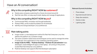 RED HAT CONFIDENTIAL
All information shared in today’s GTM Power Hour: Summit Preview is CONFIDENTIAL and should not be shared OUTSIDE of Red Hat
49
Why is this compelling RIGHT NOW to customers?
Main talking points
● Image mode is a new deployment method for Red Hat Enterprise Linux that
delivers the platform as a container image.
● The same container-native tools and techniques can be used to manage the entire
IT landscape, from applications to the underlying operating system.
● Image mode for RHEL + Podman Desktop + Podman AI Lab extension helps
developers build intelligent AI apps on their laptop - all running on the proven,
trusted Red Hat Enterprise Linux platform
● Podman Desktop now supports Red Hat Developer subscription
● Nearly every company is planning for a future structured around AI
● Red Hat now offers an easy way to build, deploy and manage AI applications
Have an AI conversation!
Why is this compelling RIGHT NOW to you?
● Communicate RHEL innovation and thought leadership
● Position RHEL as the trusted foundation for AI workloads
● Identify and change developer Linux preferences
Relevant Summit Activities
▸ Press release
▸ Keynote & booth demos
▸ Deep dive sessions
▸ Hands on labs
▸ Lightning talks
 