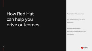 9
Automation that does more
The platform for hybrid cloud
innovation
Architect a stable and
security-focused hybrid cloud
foundation
How Red Hat
can help you
drive outcomes
 