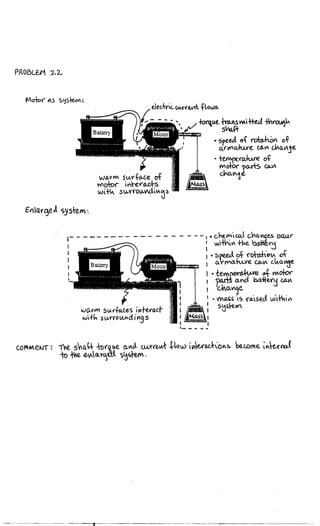 Problem Solutions For Introduction To Thermal Systems Engineering By