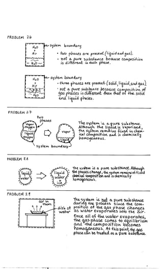 Problem Solutions For Introduction To Thermal Systems Engineering By