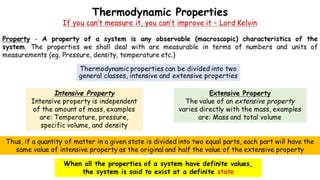 Introduction to thermodynamics | PDF