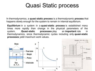 Comprehensive Thermodynamics Course: Laws, Properties, and Power Cycles ...